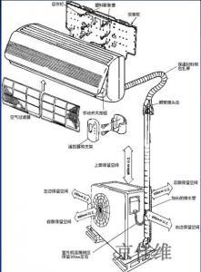 阜陽藍(lán)天職業(yè)培訓(xùn)學(xué)校